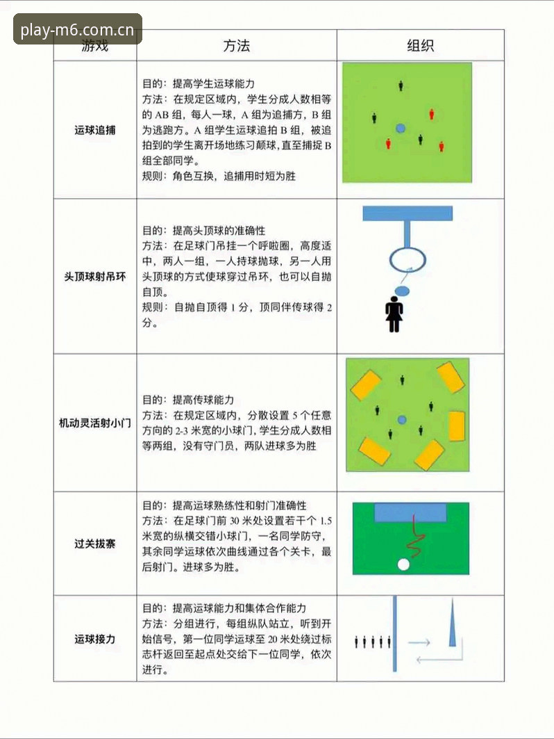 M6体育平台新手操作指南：从下载到畅玩的完整教程