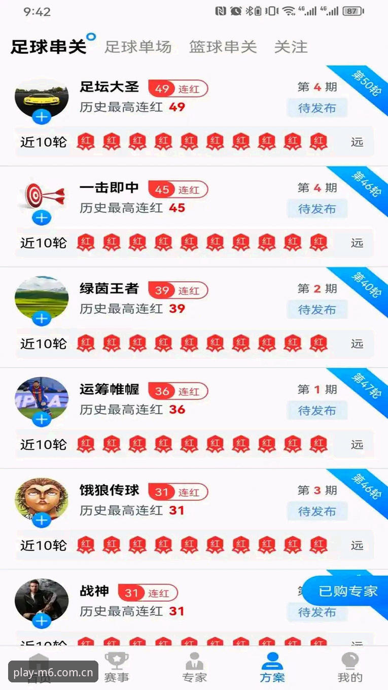 M6体育平台体验全面评测：从用户反馈看娱乐趋势与创新方向